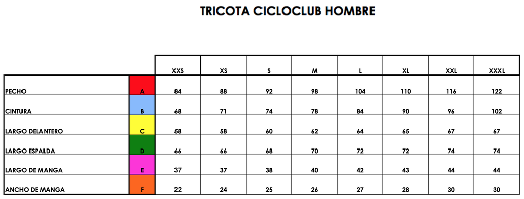 Tricota Medidas2