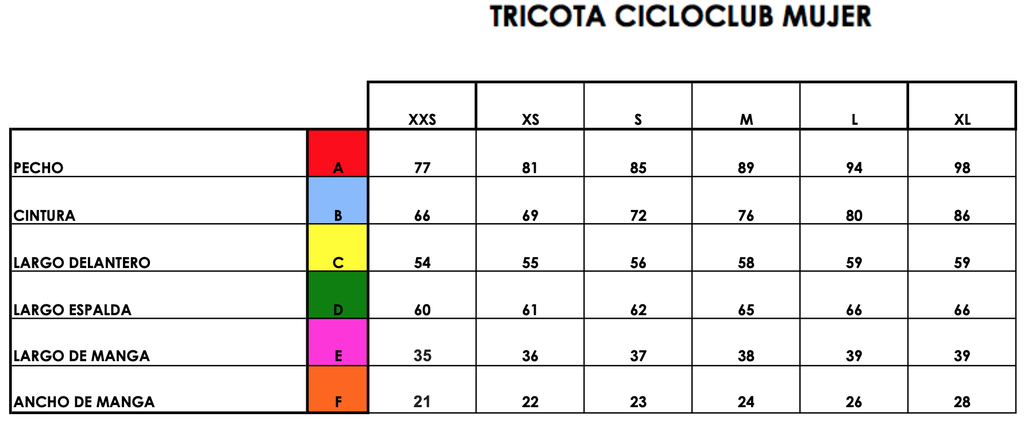 Tricota Medidas3